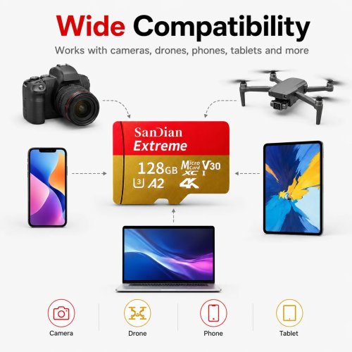 بطاقات ذاكرة SD من الفئة 10 U3 V30 بسعة 128 جيجابايت و256 جيجابايت و512 جيجابايت، بطاقات مايكرو TF/SD عالية السرعة للهواتف وأجهزة الكمبيوتر المحمولة والكاميرات وأنظمة المراقبة.